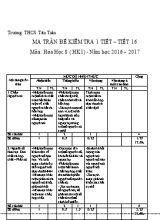 Ma trận đề kiểm tra 1 tiết  Tiết 16 môn Hóa học 8 (học kì 1) - Năm học 2016  2017 - Trường THCS Tân Tiến